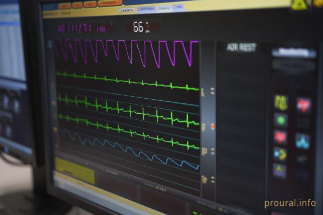 Тяжёлые травмы рабочего на заводе в Башкирии расследовали с помощью полиграфа